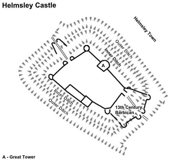 Plan of Helmsley Castle