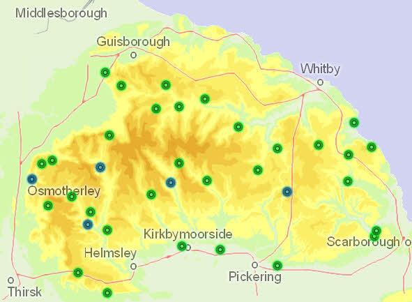 Overview of walks